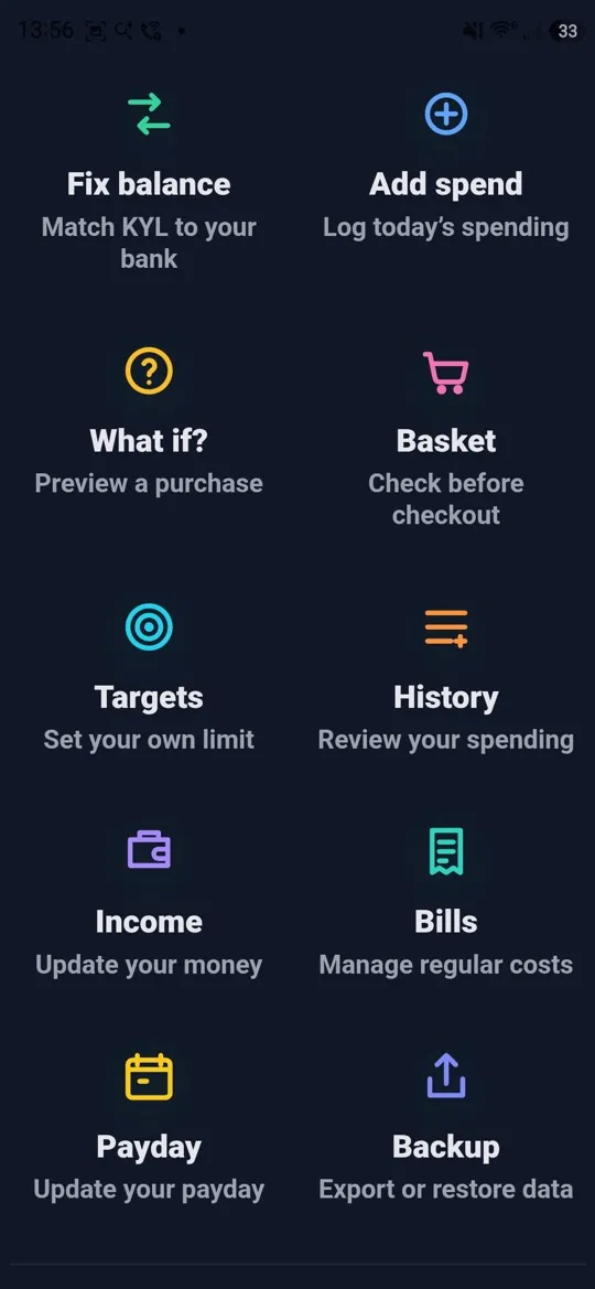 KYL feature grid showing Fix balance, Add spend, What if, Basket, Targets, History, Income, Bills, Payday and Backup