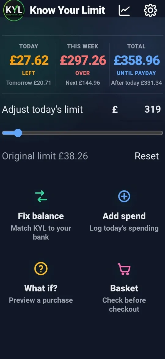 KYL dashboard showing £27.62 left today, £297.26 over for the week and £358.96 until payday